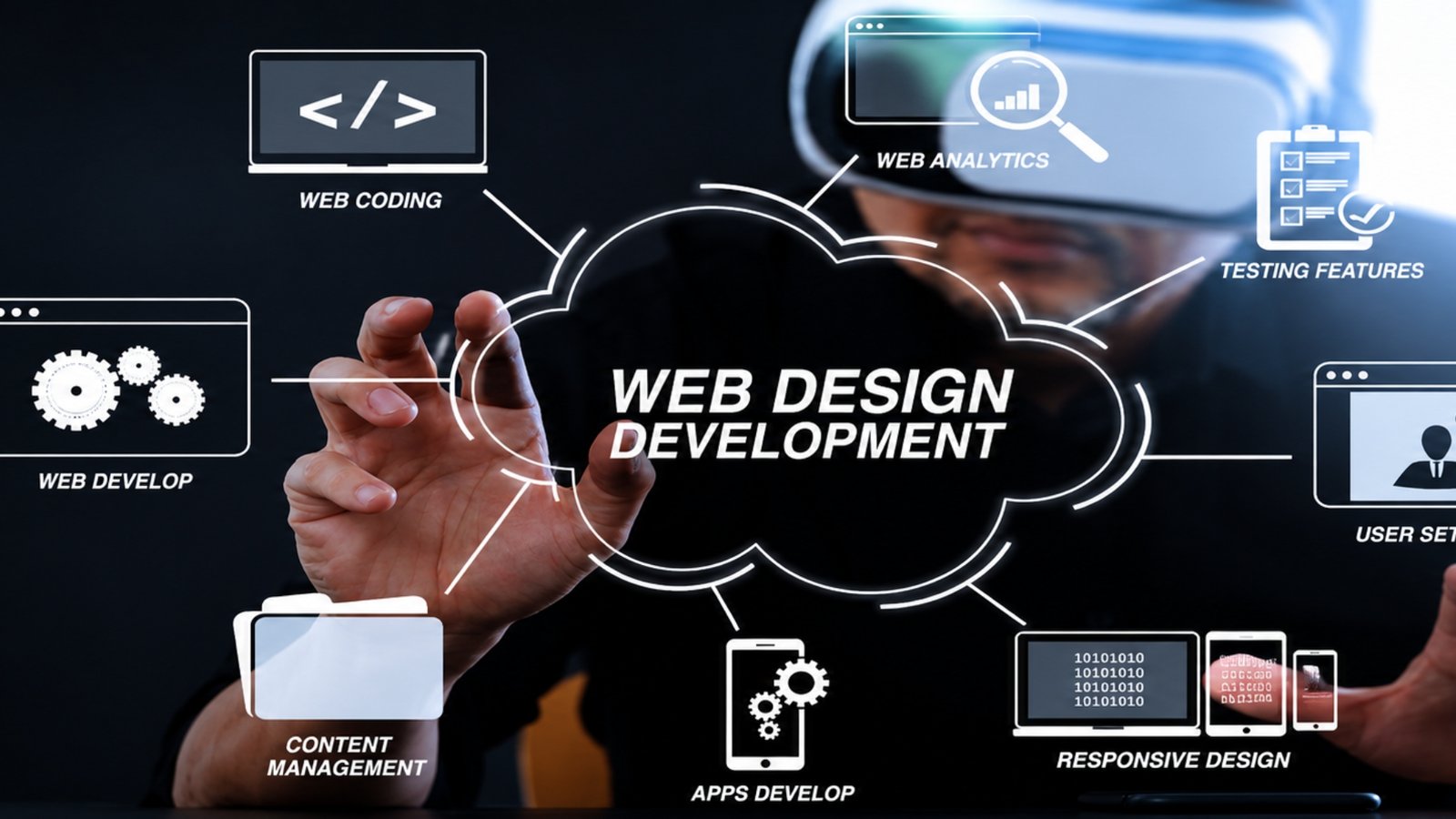 IT Company in Dwarka Delhi Guide